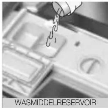 WASMIDDELRESERVOIR