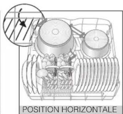 POSITION HORIZONTALE