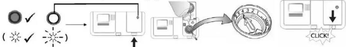 PRIVILEG PDSI 6232/1 X - GUIDE DE CONSULTATION RAPIDE - 2