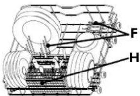 PRIVILEG PDSI 6232/1 X - PANIER INFÉRIEUR - selon le modèle : - 1