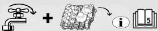 PRIVILEG PDSI 6232/1 X - Bereits gestartetes Programm wechseln: - 3