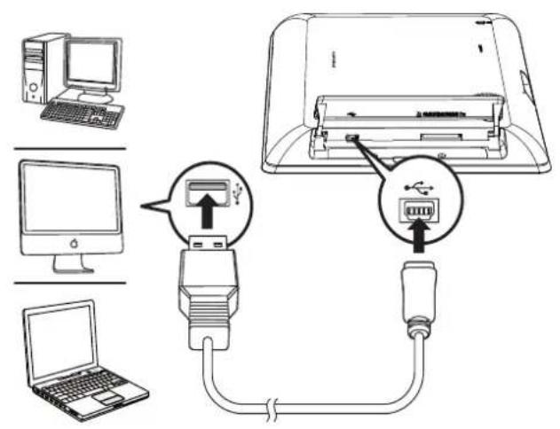 PHILIPS SPH8408 - Attention - 1