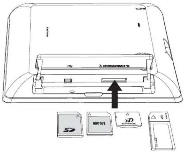 PHILIPS 50/MMC20/MSM6 Pro SD MDC Card xD S