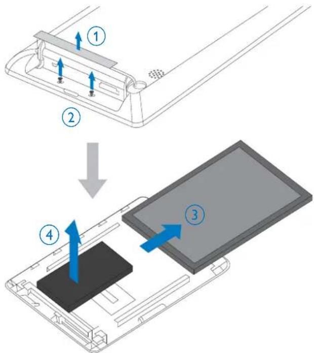 PHILIPS SPH8408 - Attention - 1