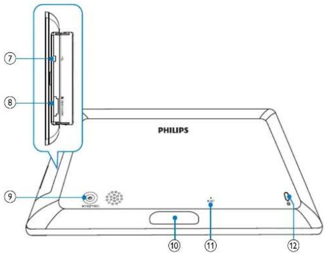 PHILIPS ⑦ ⑧ ⑨ ⑩ ⑪ ⑫