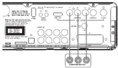 HARMAN KARDON HS 250 - Branchement d'un appareil avec connecteurs composants vidéo (YUV) (méthode 4) - 1