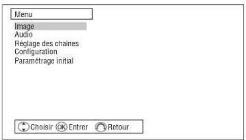 Menu Image Audio Réglage des chaînes Configuration Paramétrage initial Choisir Entrer Retour
