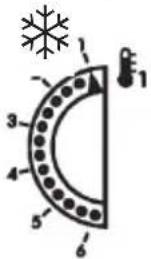 1 2 3 4 5 6