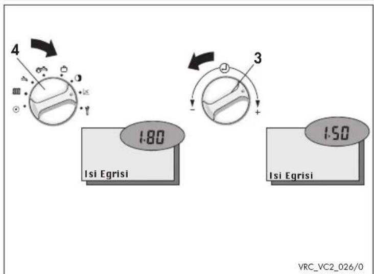 4 3 1.80 Isi Egrisi 1.50 Isi Egrisi VRC_VC2_026/0