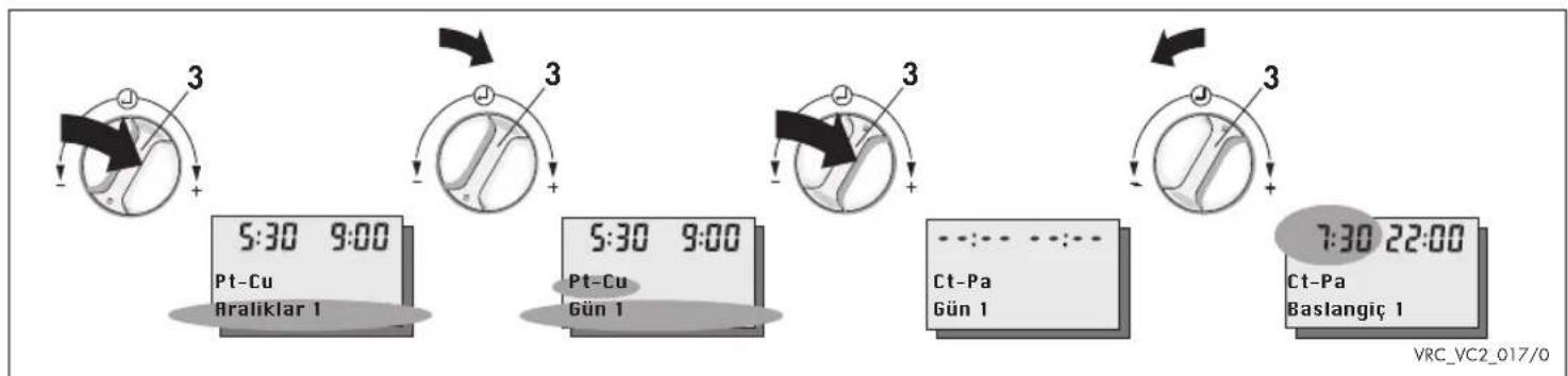 3 5:30 9:00 Pt-Cu Araliklar 1 5:30 9:00 Pt-Cu Gün 1 Ct-Pa Gün 1 7:30 22:00 Ct-Pa Baslangiç 1 VRC_VC2_017/0