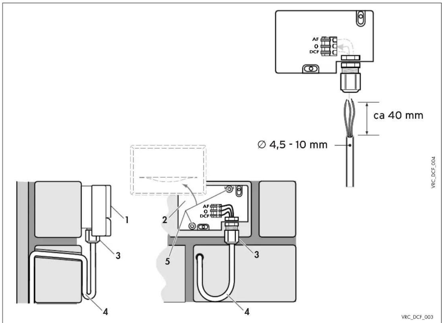 AF 0 DCF ca 40 mm Ø 4,5 - 10 mm VRC_DCF_004 VRC_DCF_003
