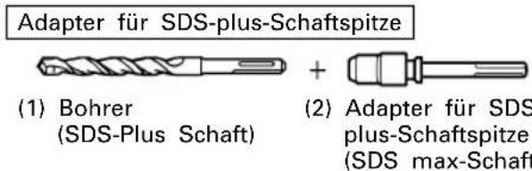 Adapter für SDS-plus-Schaftspitze (1) Bohrer (SDS-Plus Schaft) + (2) Adapter für SDS plus-Schaftspitze (SDS max-Schaft)