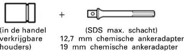 in de handel verkrijgbare nouders) + (SDS max. schacht) 12,7 mm chemische ankeradapter 19 mm chemische ankeradapter
