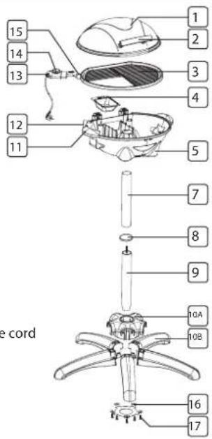 15 14 13 12 11 1 2 3 4 5 7 8 9 10A 10B 16 17 e cord