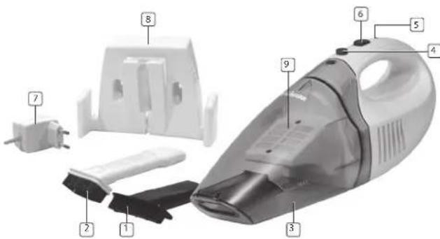 TRISTAR KR-2156 - oNDERDEIENBESchRijviNg - 1