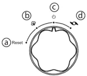TRISTAR KF-4310 - Product description - 1