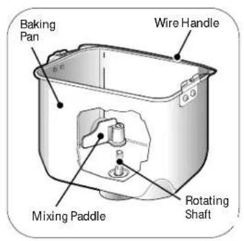 Baking Pan Wire Handle Mixing Paddle Rotating Shaft