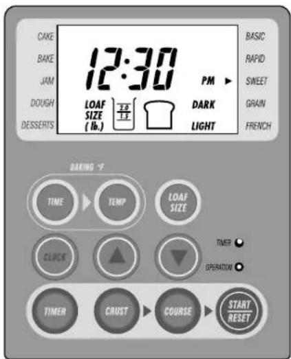 CAKE BAKE JAM DOUGH DESSERTS 12:30 LOAF SIZE (lb.) PM ▶ DARK LIGHT BASIC RAPID SWEET GRAIN FRENCH DAKING °F TIME ▶ TEMP ▶ LOAF SIZE CLOCK ▶ TIMP ○ OPERATION ○ TIMER CRUST COURSE START RESET