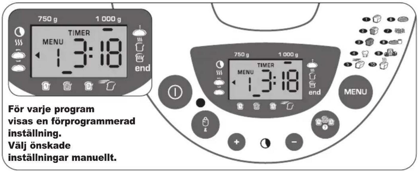 750 g 1 000 g TIMER MENU 13:18 end För varje program visas en förprogrammerad inställning. Välj önskade inställningar manuellt. 750 g 1 000 g TIMER MENU 13:18 end MENU