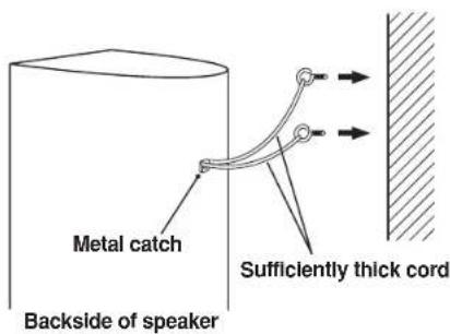 Metal catch Backside of speaker Sufficiently thick cord