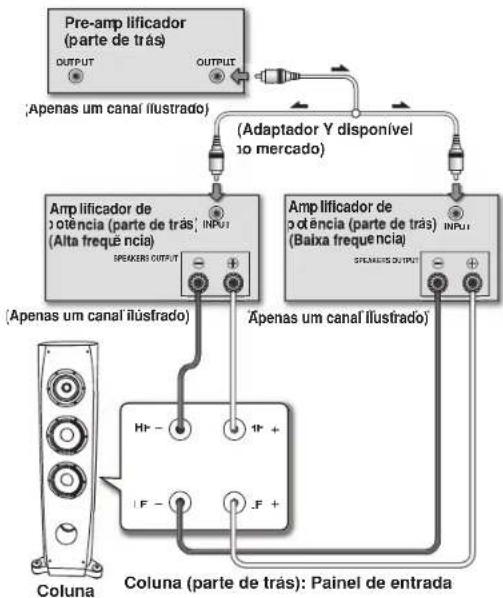 PIONEER S-3EX-W - Bi-amplificação horizontal - 2