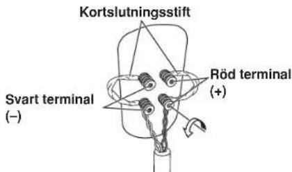 Kortslutningsstift Svart terminal (-) Röd terminal (+)