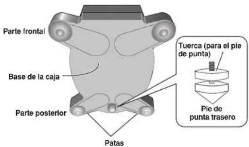 Parte frontal Base de la caja Parte posterior Patas Tuerca (para el pie de punta) Pie de punta trasero
