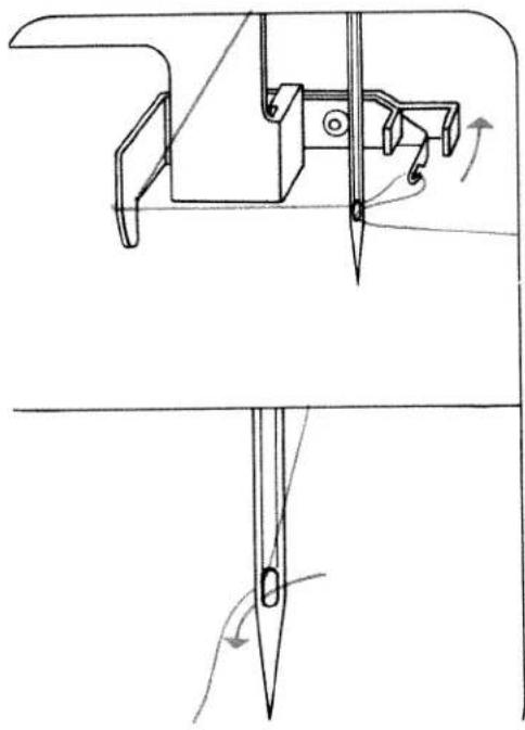 PFAFF 125 - Inserimento del filo superiore: - 4