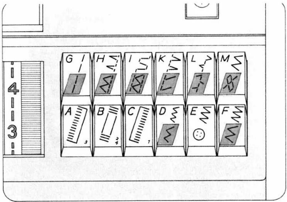 PFAFF 125 - Rückwärtsnähen - 1