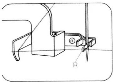 PFAFF 125 - Inserimento del filo superiore: - 3