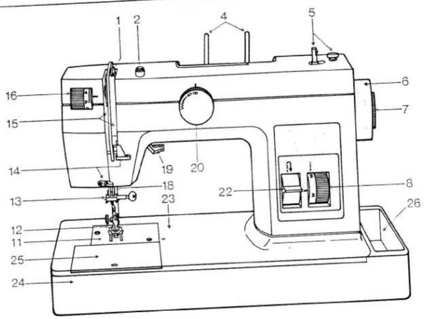 PFAFF hobby 751 - Rabattre ce volet vers l'extérieur. - 1