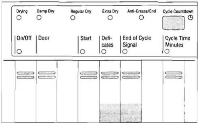 Drying ○ Damp Dry ○ Regular Dry ○ Extra Dry ○ Anti-Crease/End ○ Cycle Countdown On/Off ○ Door Start ○ Deli- cates ○ End of Cycle Signal ○ Cycle Time Minutes ○ —— —— —— —— —— —— —— —— ——