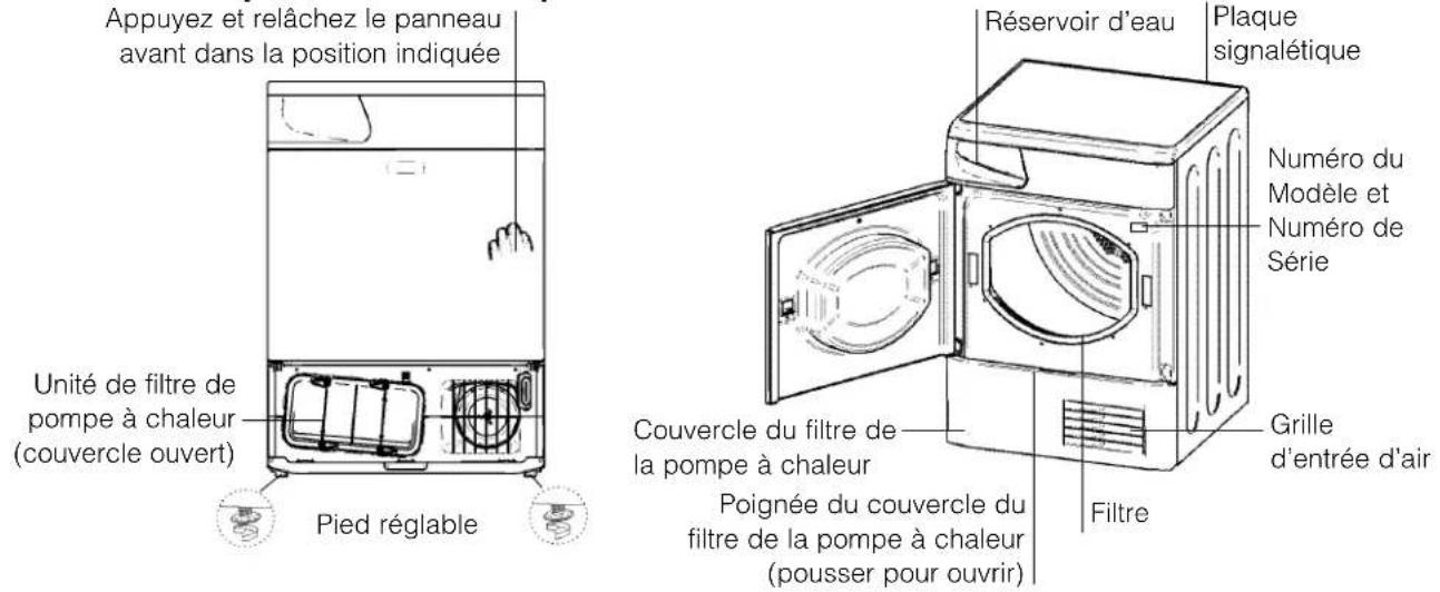Appuyez et relâchez le panneau avant dans la position indiquée Unité de filtre de pompe à chaleur (couvercle ouvert) Pied réglable Réservoir d'eau Plaque signalétique Numéro du Modèle et Numéro de Série Couvercle du filtre de la pompe à chaleur Poignée du couvercle du filtre de la pompe à chaleur (pousser pour ouvrir) Filtre Grille d'entrée d'air