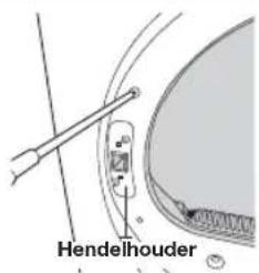 Hendelhouder