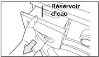 Réservoir d'eau