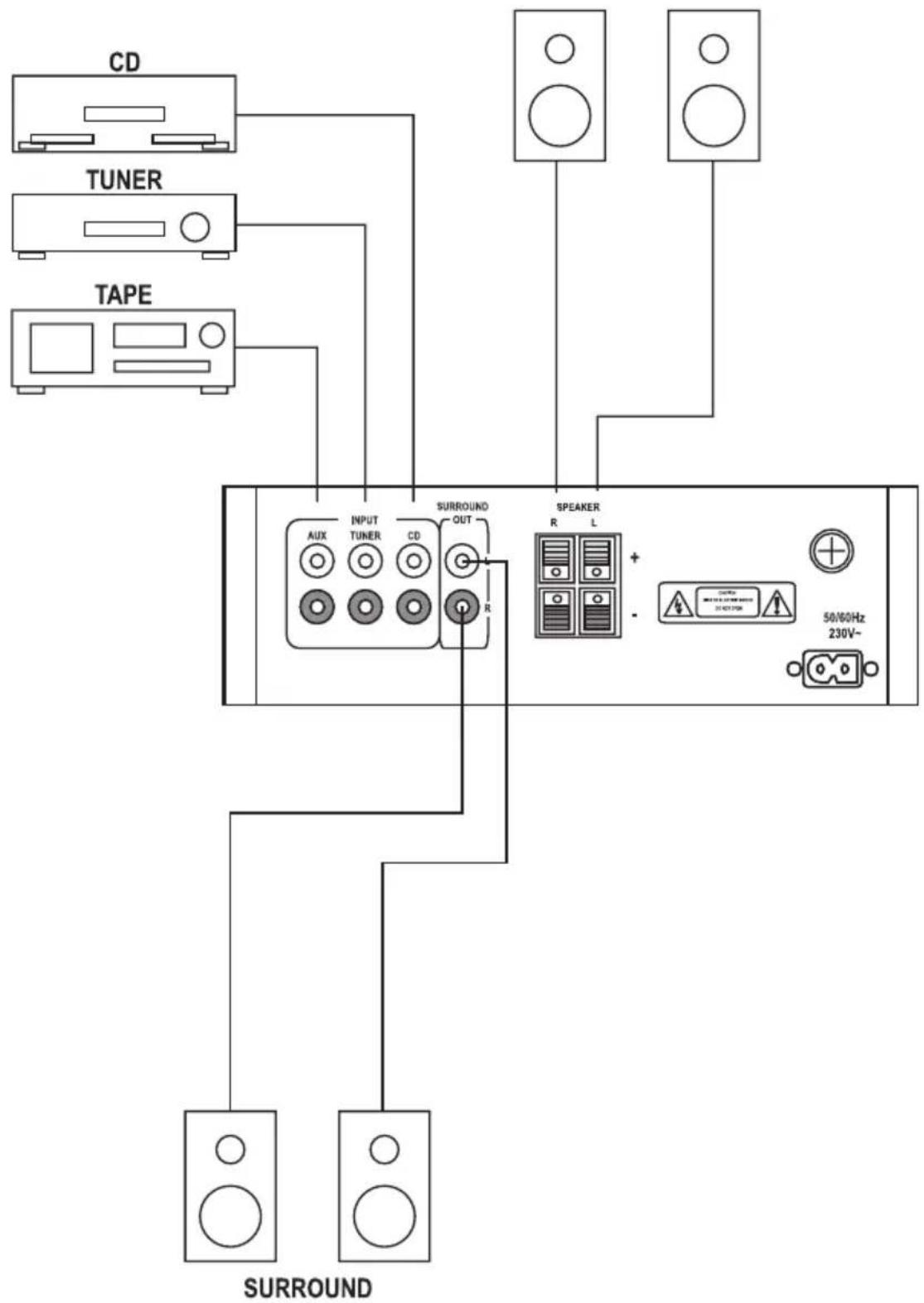 Renkforce E-SA9 - Anschluss - 2