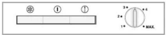 ① ② 3* 2* 1* 4 MAX.