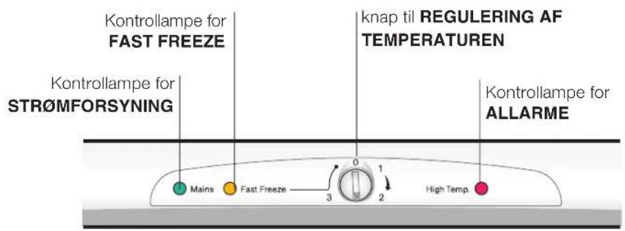 Kontrollampe for FAST FREEZE knap til REGULERING AF TEMPERATUREN Kontrollampe for STRØMFORSYNING Kontrollampe for ALARM Mains Fast Freeze 3 1 2 High Temp.