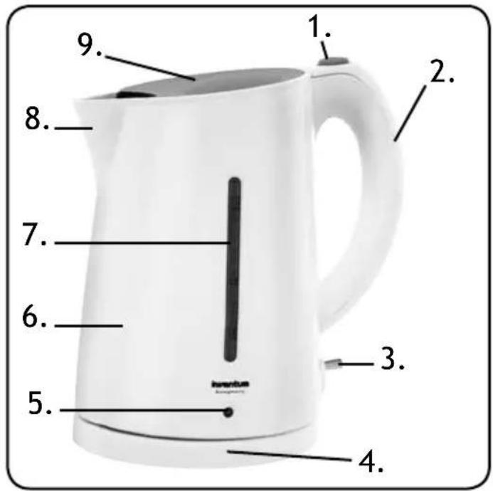 INVENTUM HW74B - DEUTSCH - 1