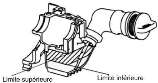 MAKITA BHX2501X - Français - 14