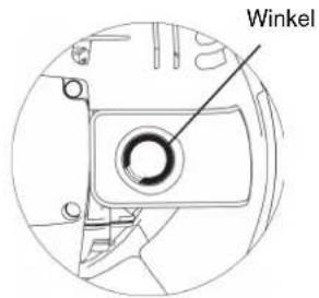 Winkel