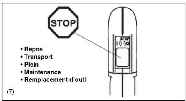 Warning symbol and pictogram showing hazard, collision hazard, and human figure with bidirectional arrow
