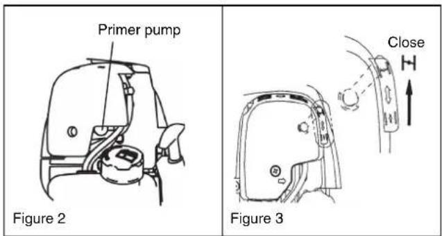 Primer pump Figure 2 Figure 3 Close H