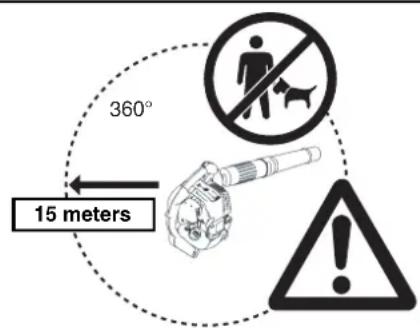 360° 15 meters