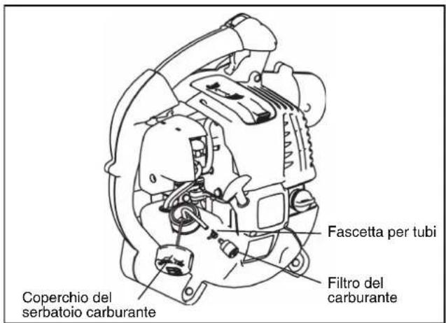 Coperchio del serbatoio carburante Fascetta per tubi Filtro del carburante