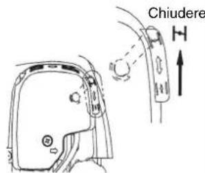 Chiudere H