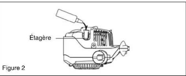 Étagère Figure 2