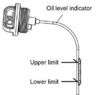 Oil level indicator Upper limit Lower limit