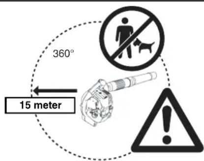 360° 15 meter