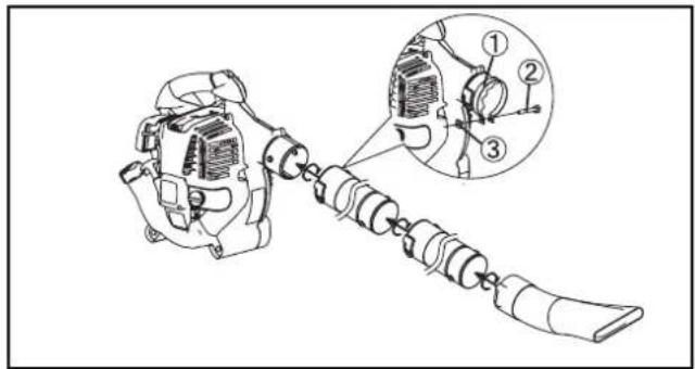 MAKITA BHX2501X - WAARSCHUWING! - 1